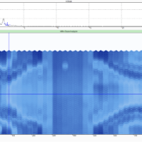 home_saft_analysis