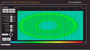 home_data_aquisition_software