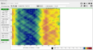 home_microwave_analysis_software